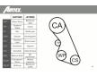Vodní pumpa + sada ozubeného řemene AIRTEX WPK-167901