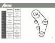 Vodní pumpa + sada ozubeného řemene AIRTEX WPK-177603
