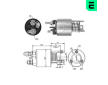 Elektromagnetický spínač, startér ERA ZM1595