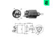 Elektromagnetický spínač, startér ERA ZM2571