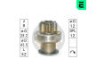 Pastorek Zen - Lucas 26256287