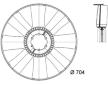 Odvetravani, chlazeni motoru MAHLE CFW 19 000P