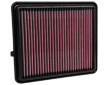 Vzduchový filtr K&N Filters 33-3151