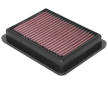 Vzduchový filtr K&N Filters 33-3158