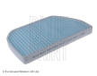 Filtr, vzduch v interiéru BLUE PRINT ADJ132507