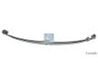 Paket pružin DT Spare Parts 1.25192