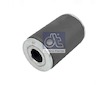 Puzdro konzoly listovej prużiny DT Spare Parts 6.11296