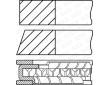 Sada pistnich krouzku GOETZE ENGINE 08-430600-00