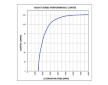 generátor BOM-Prestolite AVI147S3208HD