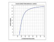 generátor BOM-Prestolite AVI150P2124HP