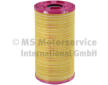 Vzduchový filter KOLBENSCHMIDT 50014080