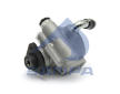 Hydraulické čerpadlo, řízení SAMPA 062.202