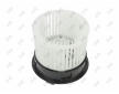 Vnútorný ventilátor ABAKUS 038-022-0020