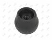 Hlavice radici paky ABAKUS 135-99-416