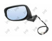 Vnější zpětné zrcátko ABAKUS 1421M21