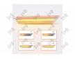 Sada smerovych svetel ABAKUS L40-140-005LED-D