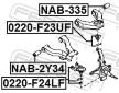 Podpora-/ Kloub FEBEST 0220-F24LF