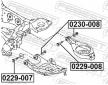 Sroub pro opravu odklonu kola FEBEST 0229-008