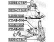 Ulozeni, ridici mechanismus FEBEST CDAB-001