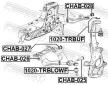 Ulozeni, ridici mechanismus FEBEST CHAB-025