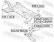 Ulozeni, ridici mechanismus FEBEST FDAB-CB8RH