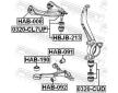 Ulozeni, ridici mechanismus FEBEST HAB-190