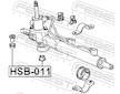 Ulozeni, ridici mechanismus FEBEST HSB-011