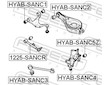 Ulozeni, ridici mechanismus FEBEST HYAB-SANC5Z