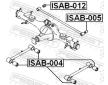 Ulozeni, ridici mechanismus FEBEST ISAB-005