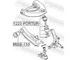 Ulozeni, ridici mechanismus FEBEST MAB-130