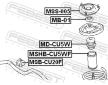 Zarazka, odpruzeni FEBEST MD-CU5W