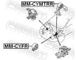 Zaveseni motoru FEBEST MM-CYMTRR