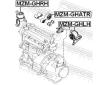 Ulożenie motora FEBEST MZM-GHRH