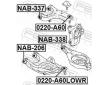 Uložení, řídicí mechanismus FEBEST NAB-337