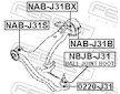 Ulozeni, ridici mechanismus FEBEST NAB-J31B