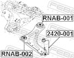 Ulozeni, ridici mechanismus FEBEST RNAB-001