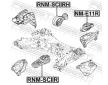 Zaveseni motoru FEBEST RNM-SCIIRH
