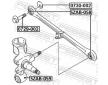 Ulozeni, ridici mechanismus FEBEST SZAB-058