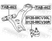 Ulozeni, ridici mechanismus FEBEST TAB-463