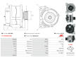 Alternátor AS-PL A01109S