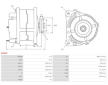 generátor AS-PL A0110