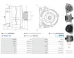 Alternátor AS-PL A0209(SEG)