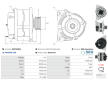 Alternátor AS-PL A0579(SEG)