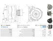 Alternátor AS-PL A0996(SEG)