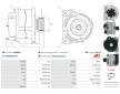 Alternátor AS-PL A3490PR