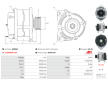 generátor AS-PL A3826S