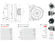 Alternátor AS-PL A3840S