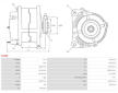 Alternátor AS-PL A4066
