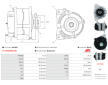 Alternátor AS-PL A4150S