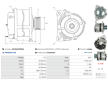 Alternátor AS-PL A9150 (Letrika)